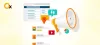 Reasons Why You Should Focus on Advertising for Your Business