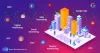 Best Digital Marketing Company for Real Estate in India