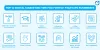 Top 12 Digital Marketing Tips for Fintech Startups Businesses