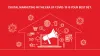 Digital Marketing in the era of COVID-19 is your best bet - White Thoughts and Branding Hyderabad
