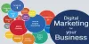 Digital Marketing  and Its Types