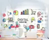 Best Digital Marketing Services in Bangalore