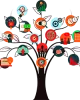 Website Development | Web Application Development | Website          Designing | Android Development | iOS          Development | SEO | SMO | Content Marketing | Internet Marketing