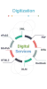 eBooks, Content Digitization India| OCR Conversion, Handwritten Transcription Company Services India |