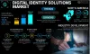 digital_identity_solutions_market.png