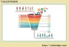 Best Digital Marketing Course