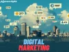 Areva Digital a leading digital marketing institute in kochi 