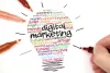 Best Digital Marketing Company – Best SEO Company | Unidrim