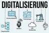 Why your business needs digitalization?