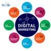 Digital Marketing Services in India 