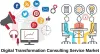 Why Chosen Ayushi Infotech for Digital Transformation Consulting?