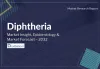 Diphtheria Market Analysis