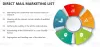 Direct Mail Marketing List - Direct Mail Marketing - Pioneer Lists