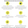 Disaster Recovery Services in Greenwich