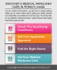 Online medical card Pennsylvania