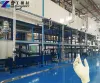 Glove Manufacturing Machine | Glove Making Machine Factory