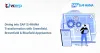 Diving into SAP S/4HANA Transformation with Greenfield, Brownfield & Bluefield Approaches