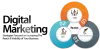 20 Top Digital Marketing Companies in Dubai and SEO Expert Dubai