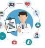 Best Online Appointment System Solutions In india - Fullestop