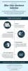 Blue Edge Business Services