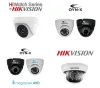 Dome Security Camera System
