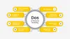 Dos and Don’t of Personal Branding