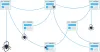 The Importance Of SEO Company Selection For Business Success