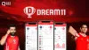 Ultimate Guide to build an app like – Dream 11 : Cost , Features and more