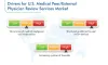 Boom Expected in U.S. Medical Peer/External Physician Review Services Market in Future