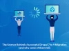 The Science Behind a Successful Drupal 7 to 9 Migration (and why some of them fail) | Specbee