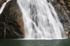20 Amazing Things To Do In Goa Trip