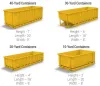 Philadelphia Dumpster Rental Bros – Get a free quote at 267-214-9898
