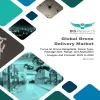   Drone Delivery Market Analysis and Forecast 2023 to 2030 | BIS Research