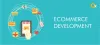 E-commerce Website Development Company | iBrandox™ Ecommerce Solutions