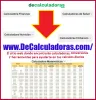 https://decalculadoras.com/