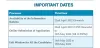Study DNB in India | Scope to study DNB &amp; Eligibility Criteria - Mbbswala