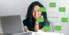 Explore The Best Digital Transformation Solutions In USA