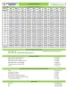 Trident Embassy Flats Price List