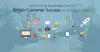 Using Knowledge Base for Customer Success with Easy to Use CRM