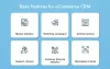 CRM for eCommerce: Learn How Retail Startups Take Advantages of CRM