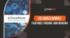 How eClinicalWorks Software Play Role in Healthcare