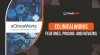 Great EMR eClinicalWorks Rundown - Guest Posts