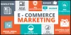 MBA E-Commerce Marketing management Master’s Degree Distance Education Learning Correspondence Admission 2022-2023