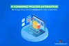 E-commerce Process Automation | 14 Things Every Online Business Should Implement | Temok Hosting Blog