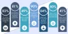 Animated Explainer Video Company | Video Animation Services - EvenDigit