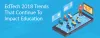 EdTech 2018 Trends That Continue To Impact Education - Digital Leadership Institute