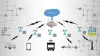 Global Edge-Computing Market 