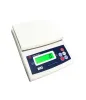 Digital Bench Scale