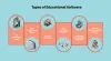 What is the Purpose of Educational Software?