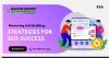 ERP Software Company in Hyderabad - How Maven Group’s ERP Solutions Are Transforming Businesses in Hyderabad - Maven Group Global
